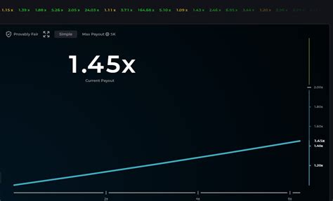 csgo luck|csgo betting sites 2022.